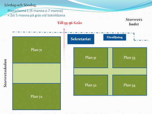 5-manna planskiss