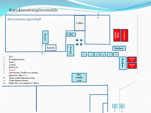 Utställning/Scen/Cafeteria